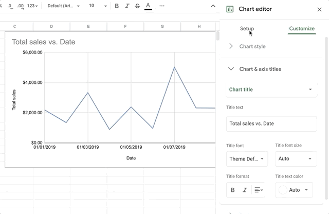 Selecting the chart type