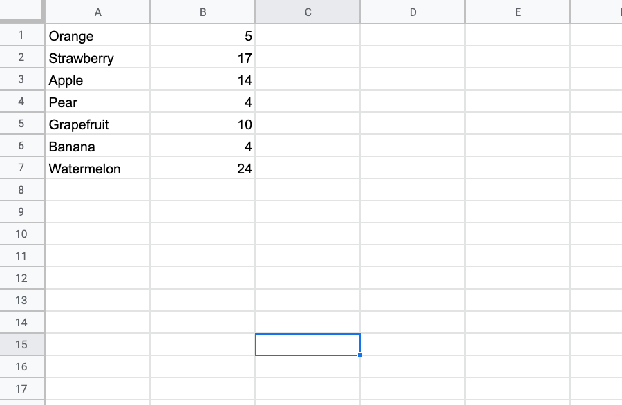 Unsorted fruit names in a spreadsheet