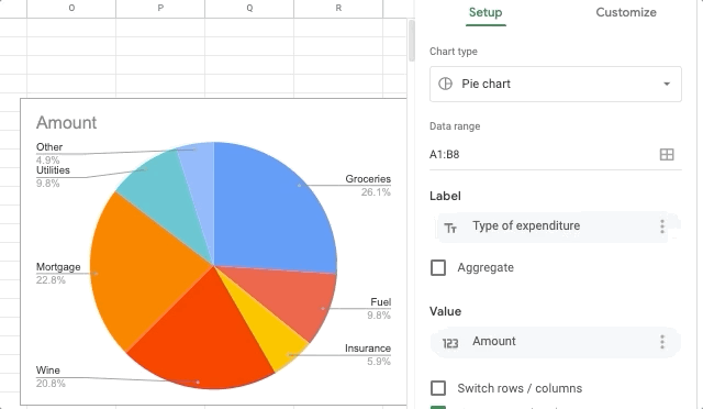 Setting the pie chart to display in 3D