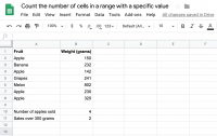Example of using the countif function in Google docs