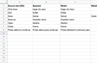 Google sheets translation of text